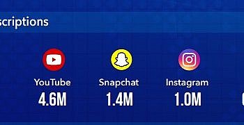 Ugandans using TikTok hit five million