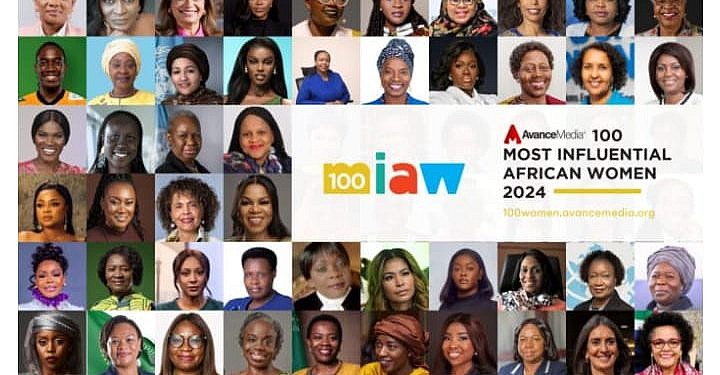 Uganda’s Sebutinde, Byanyima, Alupo named among top 100 most influential women in Africa