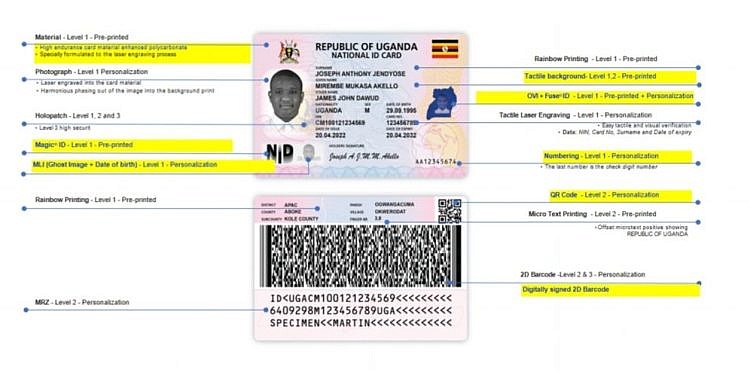 NIRA unveils new look for national IDs