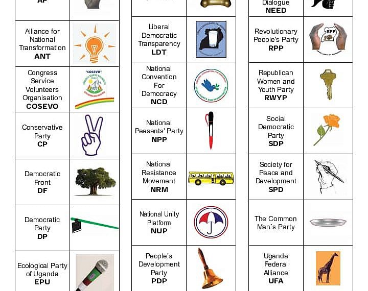 EC releases official symbols for political parties, independent candidates ahead of 2026 polls