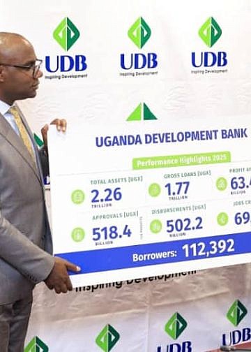 UDB posts shs63.4bn in profit after tax