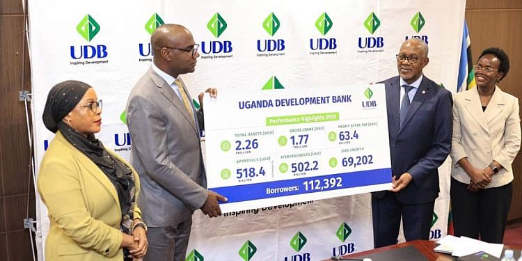 UDB posts shs63.4bn in profit after tax