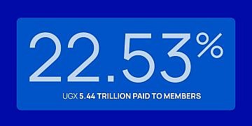 NSSF declares record 22.53% interest on members’ savings